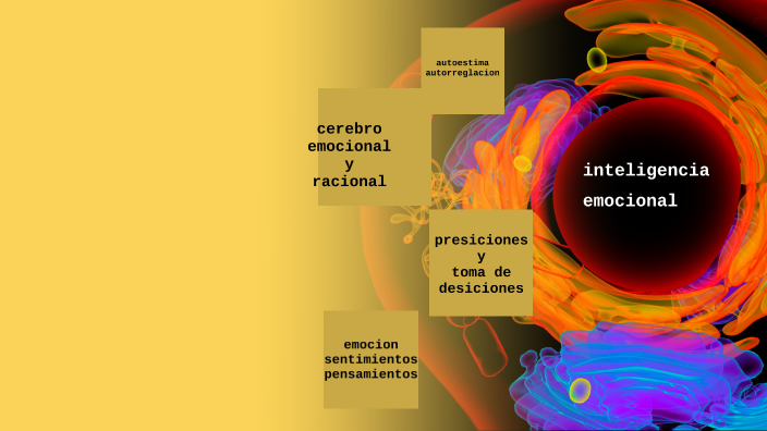 Inteligencia Emocional By Nicol Soto On Prezi 1330