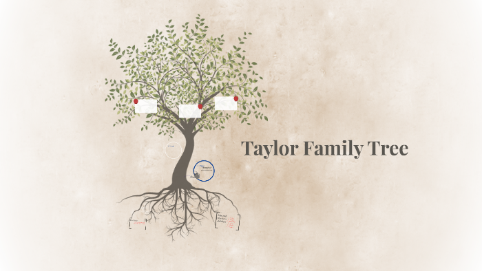 Taylor Family Tree By Nakita Johns On Prezi