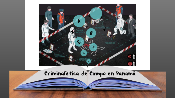 La criminalistica de Campo by Carlos Correa on Prezi