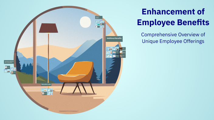 Enhancing of Employee Benefits by Khushboo Sharma on Prezi