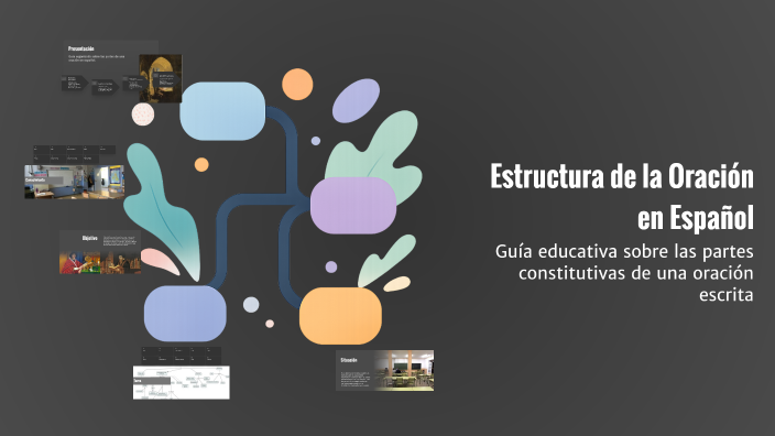 Estructura de la Oración en Español by Juliana Valencia muñeton on Prezi