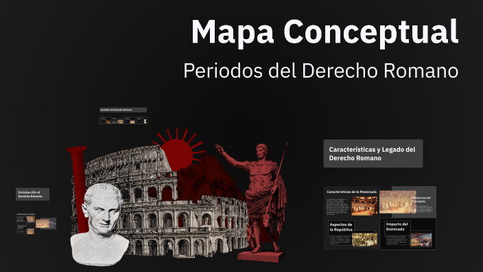 Mapa Conceptual by RICARDO CARBAJAL CRUZ on Prezi