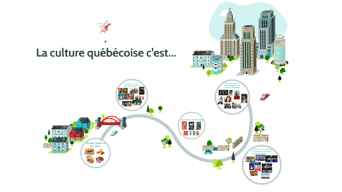 La culture québécoise by Florence Drapeau on Prezi