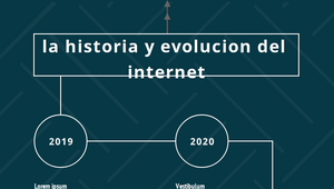 la historia y evolución del internet by luis mireles on Prezi Design