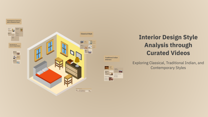 Interior Design Style Analysis through Curated Videos by DIVYA ANANYA ...