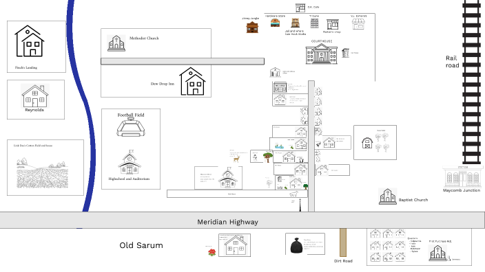 Map Of Maycomb By Racel Jones On Prezi   Mcffgg4g6kiol5du3f7ngbxkwp6jc3sachvcdoaizecfr3dnitcq 3 0 