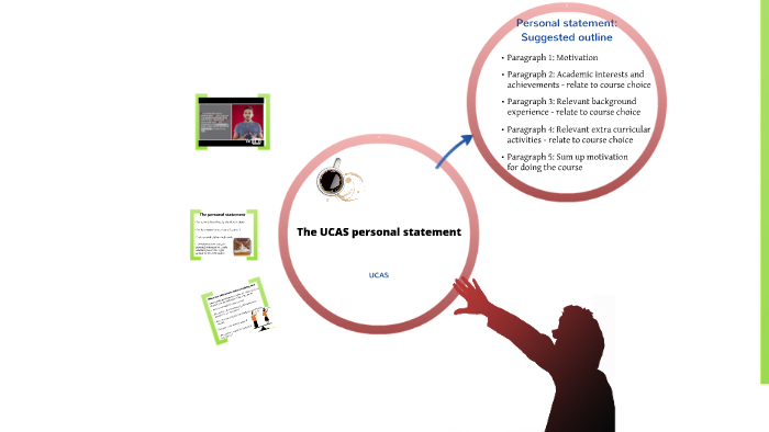 Writing your UCAS personal statement by Vicky Hindle on Prezi