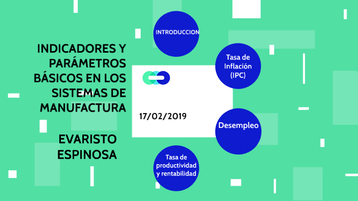 Indicadores Y Parametros Basicos Sistemas De Manufactura