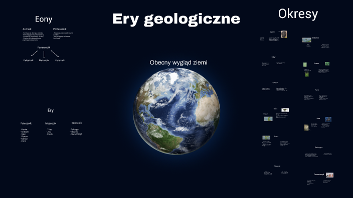 Ery geologiczne by Emilia Lech on Prezi