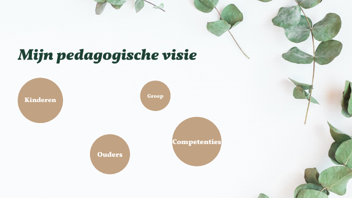 Mijn Pedagogische Visie By Merel Van Der Steeg On Prezi