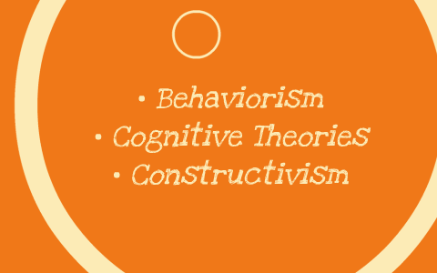 behaviorism constructivism