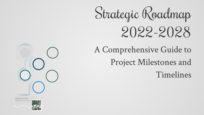 Strategic Roadmap 2022-2028 by Nurul Abdul on Prezi