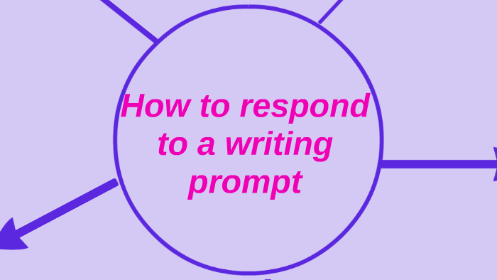 how to respond to an essay prompt