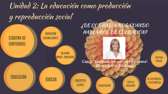 Educación: producción y reproducción social by Jessica Chihara on Prezi