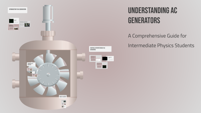 Understanding AC Generators by AHMED ALI on Prezi