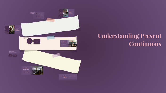 Understanding Present Continuous Tense by madawi aj on Prezi