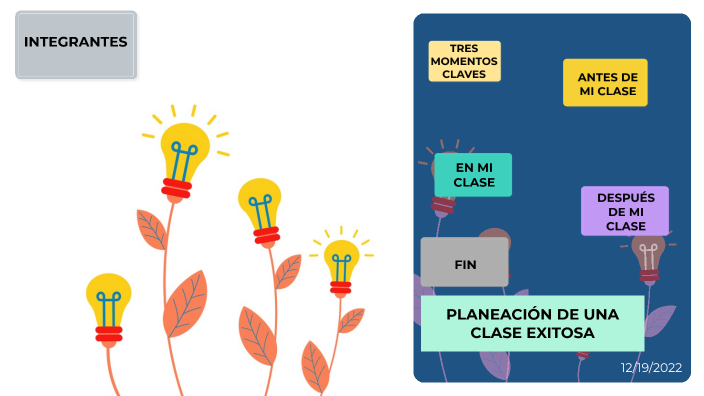 PLANEACIÓN DE UNA CLASE EXITOSA by Jorge Riveira Moreno on Prezi