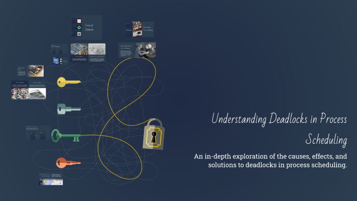 Understanding Deadlocks in Process Scheduling by Pranav Mittal on Prezi