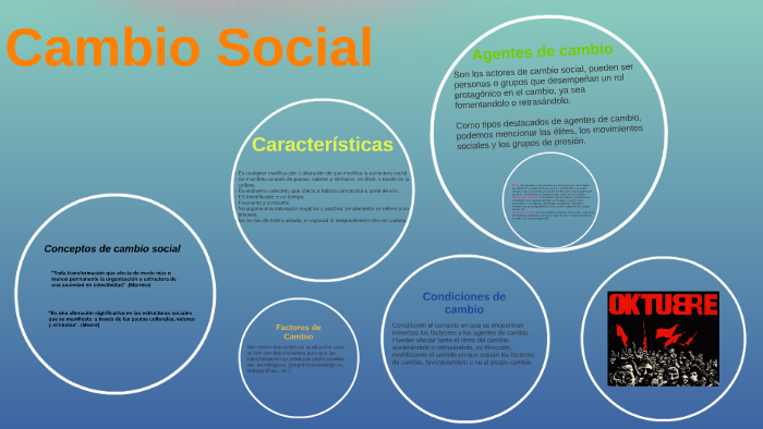 Conceptos de cambio social by Maximiliano Martinez on Prezi Next