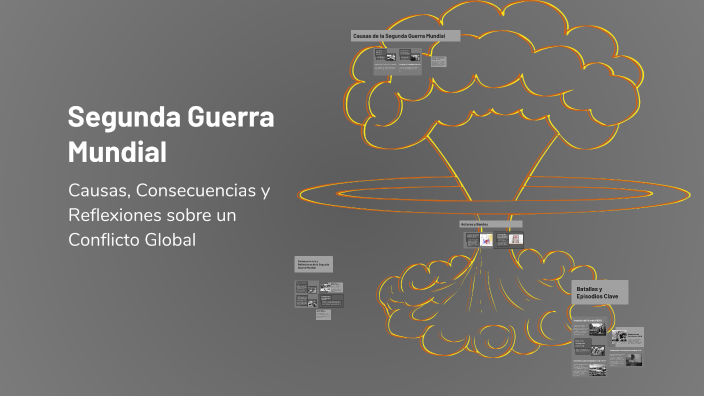 Segunda Guerra Mundial by Marcela Castro Lozano on Prezi