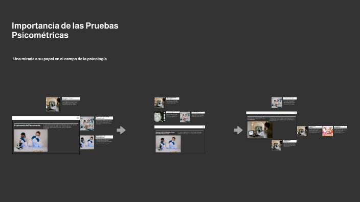 Importancia de las Pruebas Psicométricas by Agostina Ceresole on Prezi