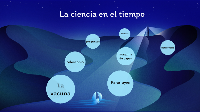 La ciencia en el tiempo by Juana Maria Torres Romero on Prezi