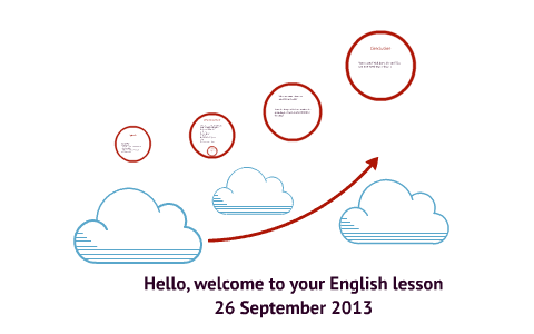 Hello, welcome to your English lesson by Cheryl Fernando on Prezi
