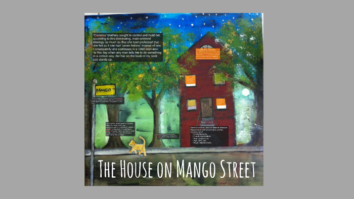 the house on mango street pdf the house on mango street pdf