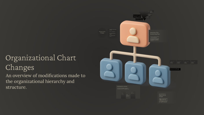 Org Chart Changes Visual Organizational Chart Changes by Siobhan Fleming on Prezi