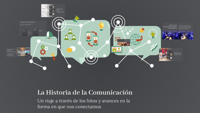La Historia de la Comunicación by VICENTA GERMAN/MECEDES on Prezi