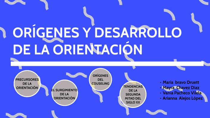 ORÍGENES Y DESARROLLO DE LA ORIENTACIÓN By Arianna Alejos On Prezi