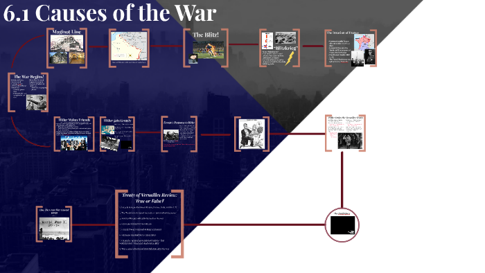 6.1 Causes of the War by Amie Organista on Prezi