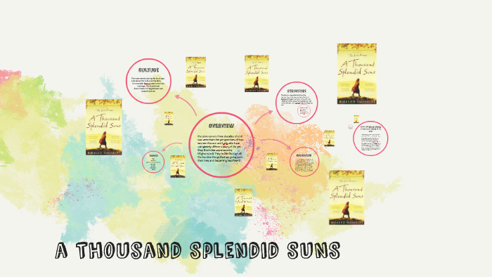 a Thousand Splendid SUNS by molly roman on Prezi