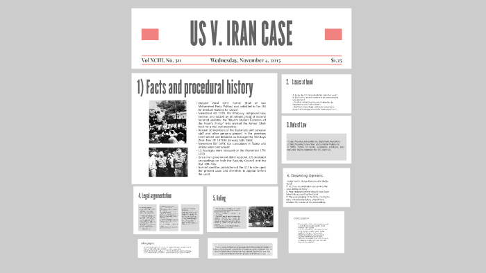 US V. IRAN CASE by on Prezi
