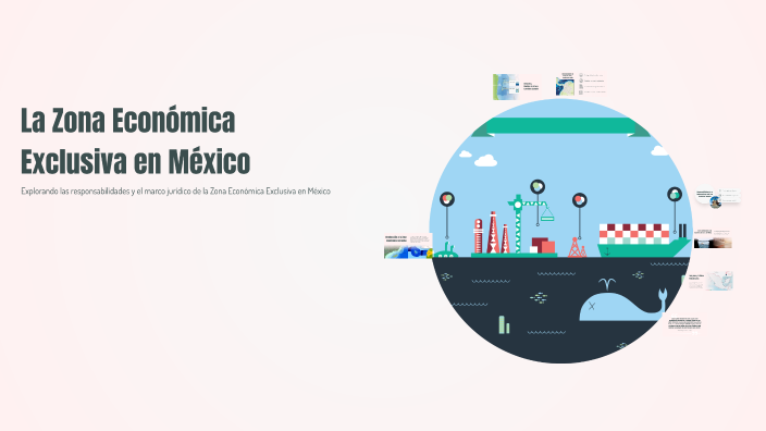 La Zona Económica Exclusiva en México by Instituto Universitario ...