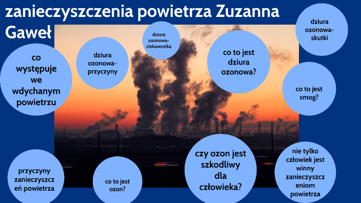 Zanieczyszczenia Powietrza By Zuzanna Gawel 0011