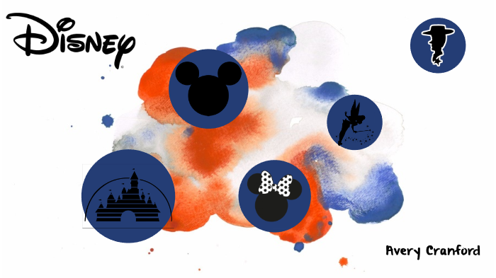 disney-branding-project-by-avery-cranford