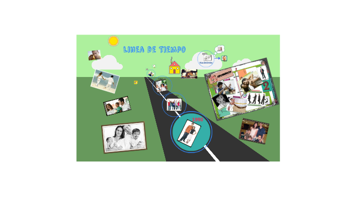 Linea de Tiempo by Jose Garcia on Prezi