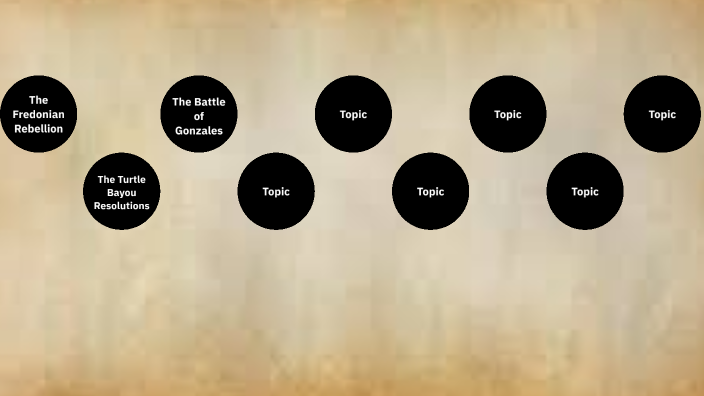 Texas Revolution Timeline by Yahir Angel on Prezi
