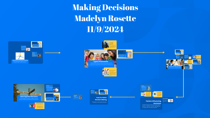 Making Decisions by Madelyn Rosette on Prezi