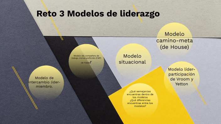 Reto 3 Modelos De Liderazgo By Jesus Damian Eguia Contreras On Prezi