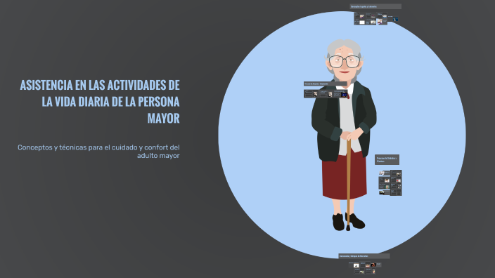 ASISTENCIA EN LAS ACTIVIDADES DE LA VIDA DIARIA DE LA PERSONA MAYOR by ...