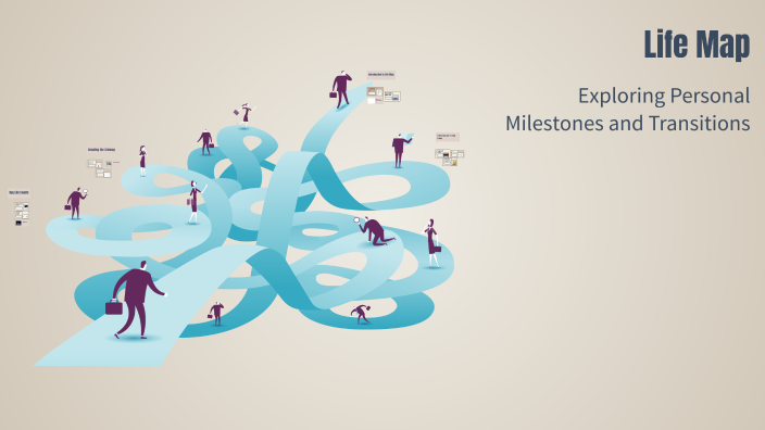 Life Map by Shira Lobron on Prezi