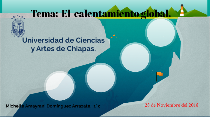 El calentamiento global by Michelle Dominguez on Prezi