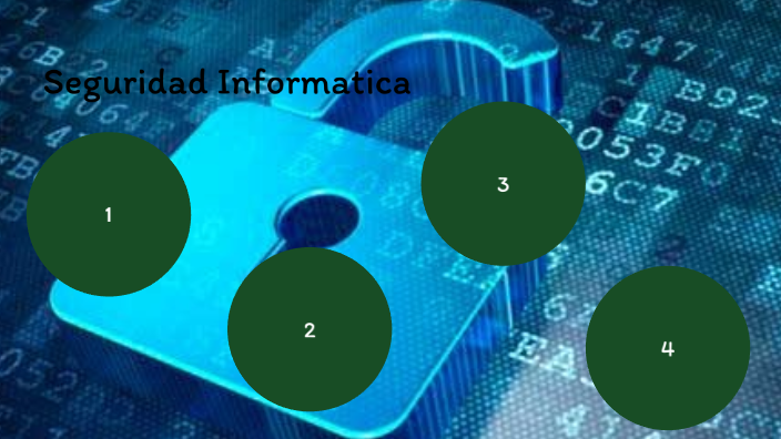 Seguridad Informatica by David Colorado León on Prezi