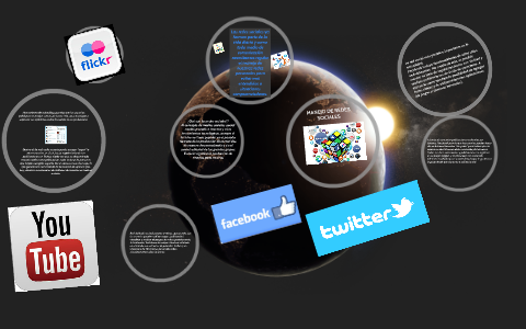 MANEJO DE REDES SOCIALES by Juan Diaz on Prezi