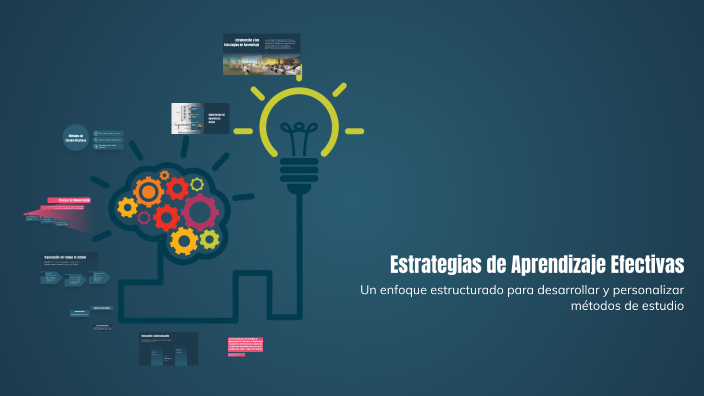 Estrategias de Aprendizaje Efectivas by Gamez Luis on Prezi
