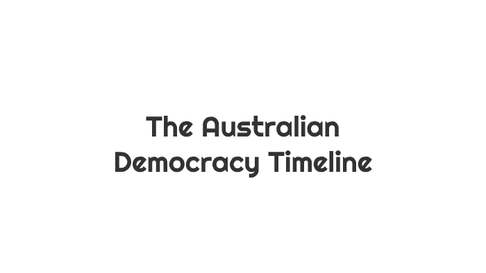 The Australian Democracy Timeline By Ken Johnston On Prezi 