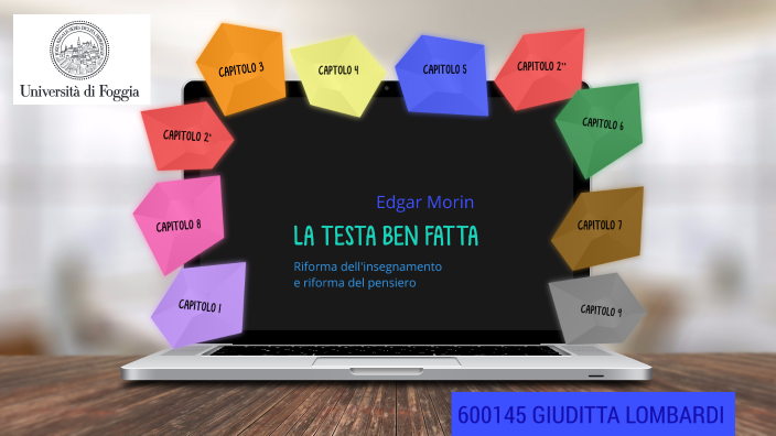La testa Ben Fatta by giuditta lombardi on Prezi