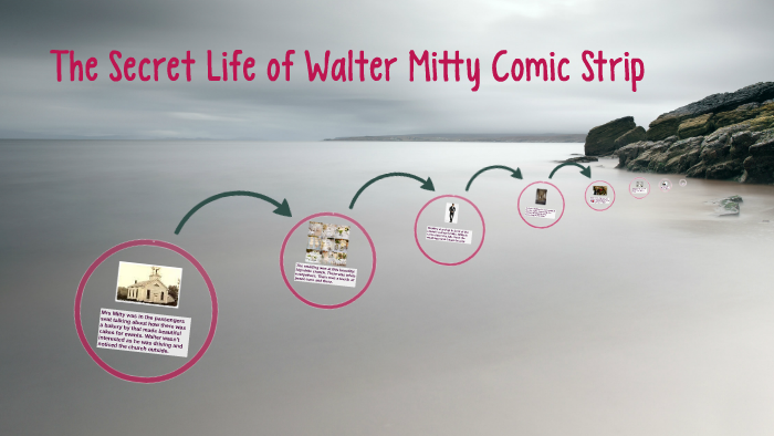 The Secret Life of Walter Mitty Comic Strip by Jessica Rosgen on Prezi